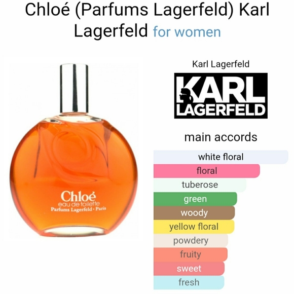 Vintage Original Formula Chloé mini - Picture 6 of 6